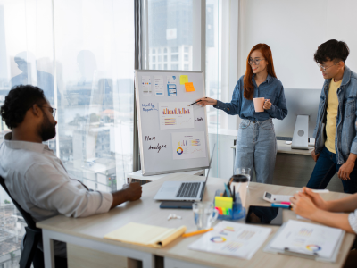 IT Business Analyst Staff